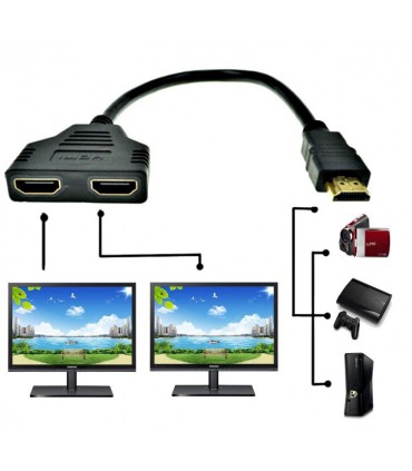 Rozdzielacz HDMI kabel na 2 porty FULL HD