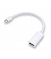 Adapter mini DisplayPort do HDMI kabel Thunder Biały