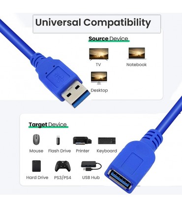Przedłużacz Kabel AM-AF USB 3.0 szybki 3m