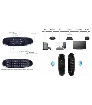 Pilot Smart TV USB 2,4GHz Klawiatura Mysz na Ruch