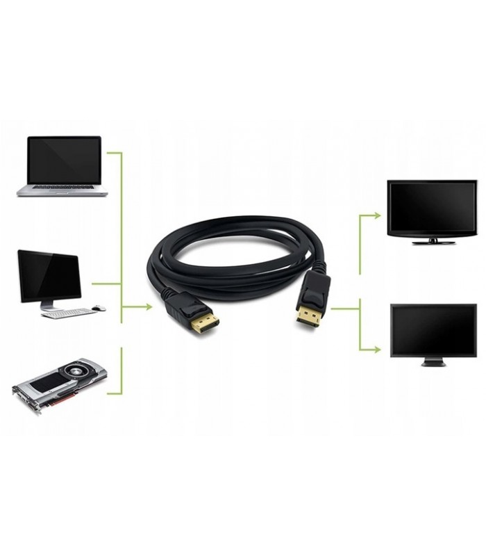 Kabel DisplayPort na DisplayPort 1,8m DP-DP Przewód 4K 1,8M