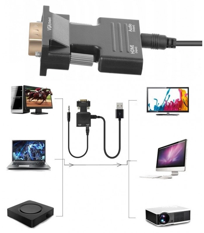 Konwerter HDMI do VGA + Audio Wtyk HDMI - Gniazdo VGA D-SUB
